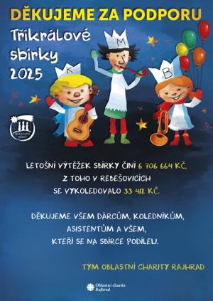 Tříkrálová sbírka 2025 1